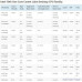 Intel® Core™ i9-10900F Processor (20M Cache, up to 5.20 GHz)